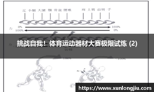 挑战自我！体育运动器材大赛极限试炼 (2)